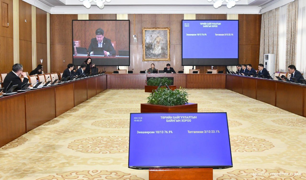 ТББХ: Хууль, тогтоолын төслүүдийг чуулганаар хэлэлцүүлэхийг дэмжлээ