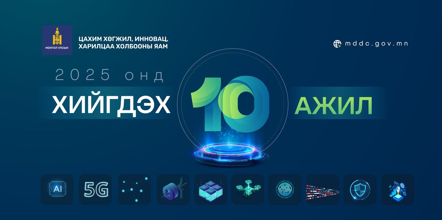 2025 онд хийгдэх онцлох 10 ажил