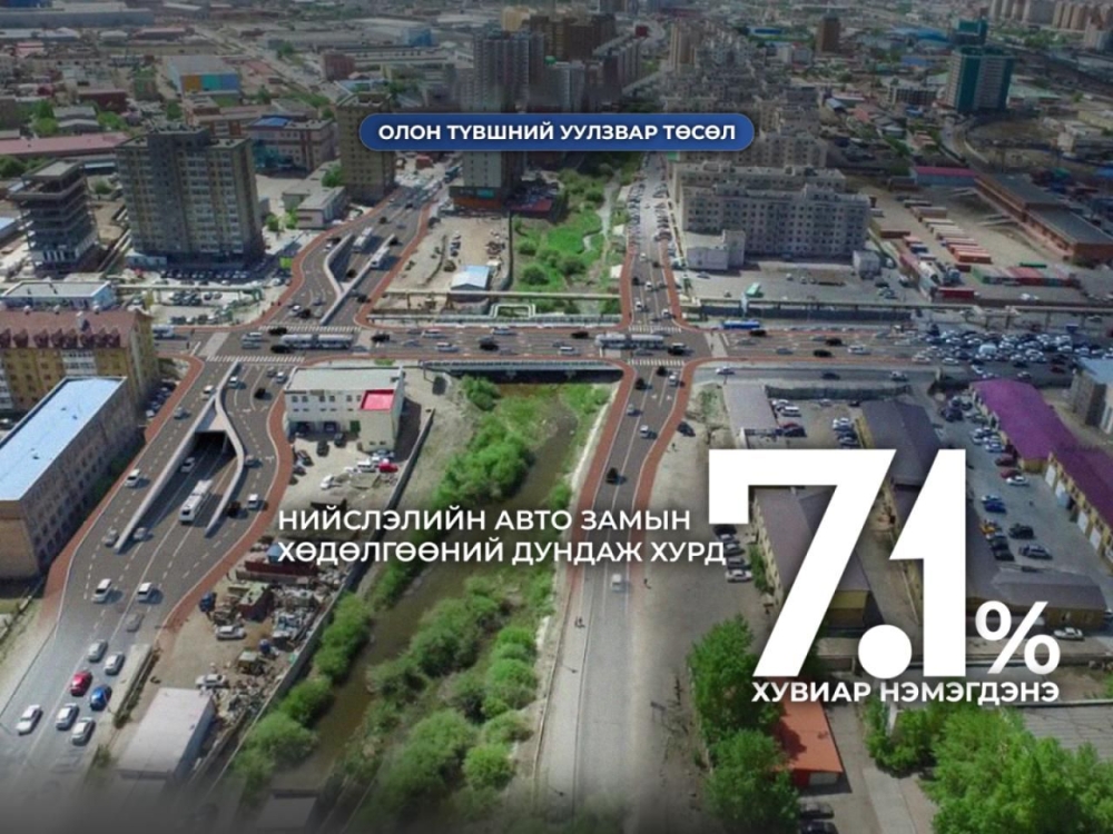 "Олон түвшний уулзвар" төсөл хэрэгжсэнээр нийслэлийн авто замын хөдөлгөөний дундаж хурд 7.1 хувиар нэмэгдэнэ