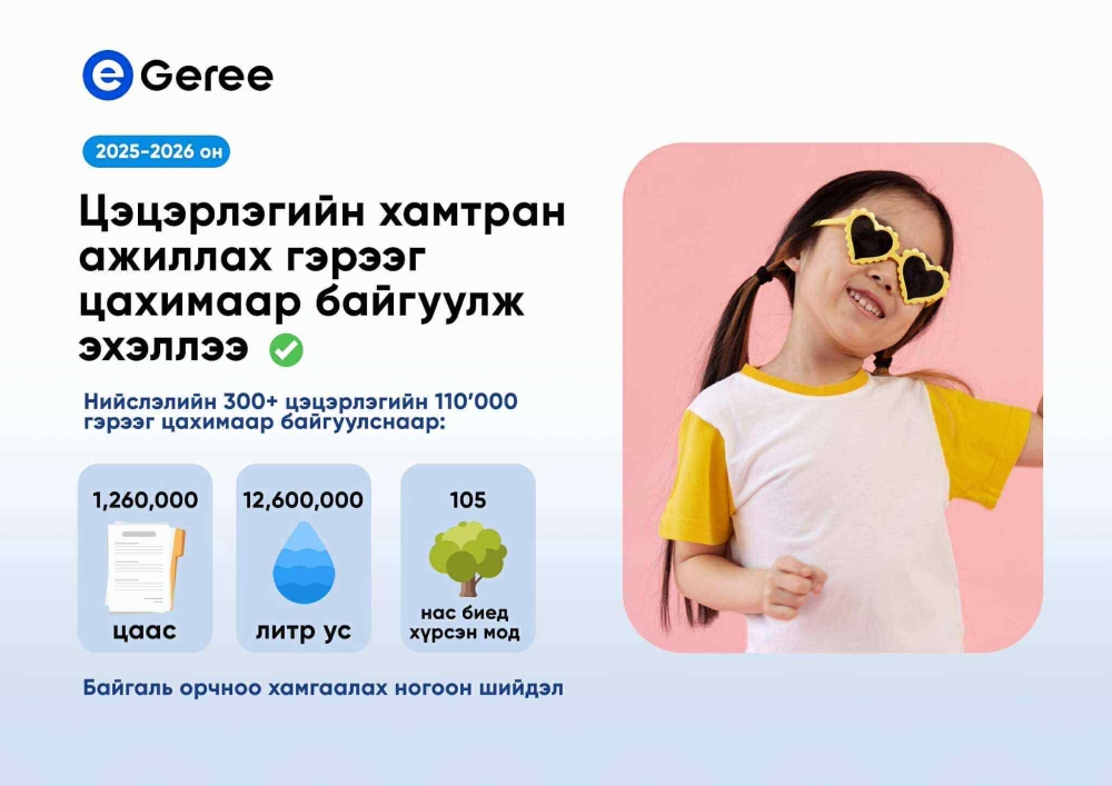 2025-2026 оны хичээлийн жилийн нийслэлийн цэцэрлэгийн гэрээг цахимаар байгуулж эхэллээ