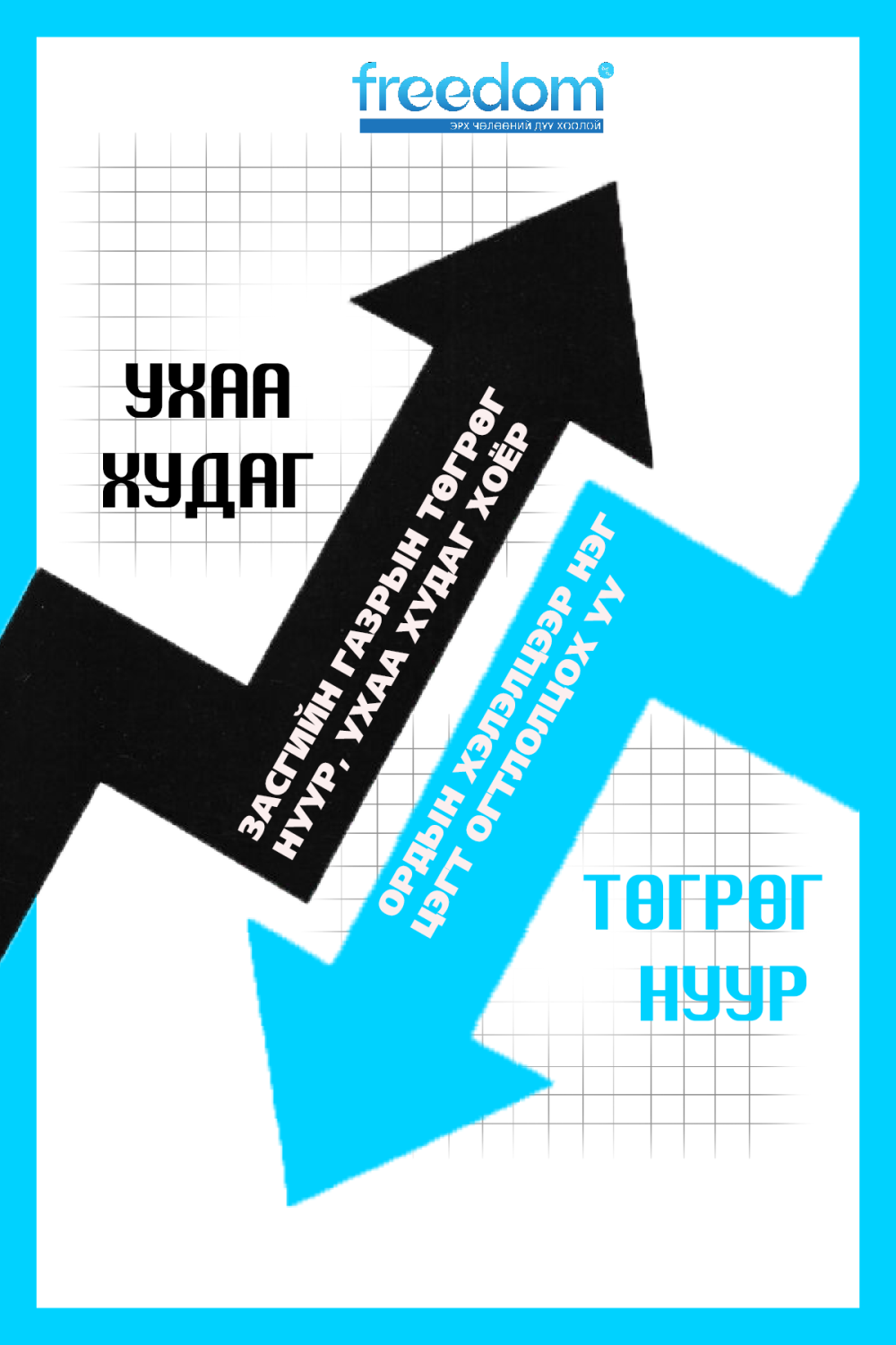 Засгийн газрын ТӨГРӨГ НУУР, УХАА ХУДАГ хоёр ордын ХЭЛЭЛЦЭЭР НЭГ ЦЭГТ ОГТЛОЛЦОХ УУ