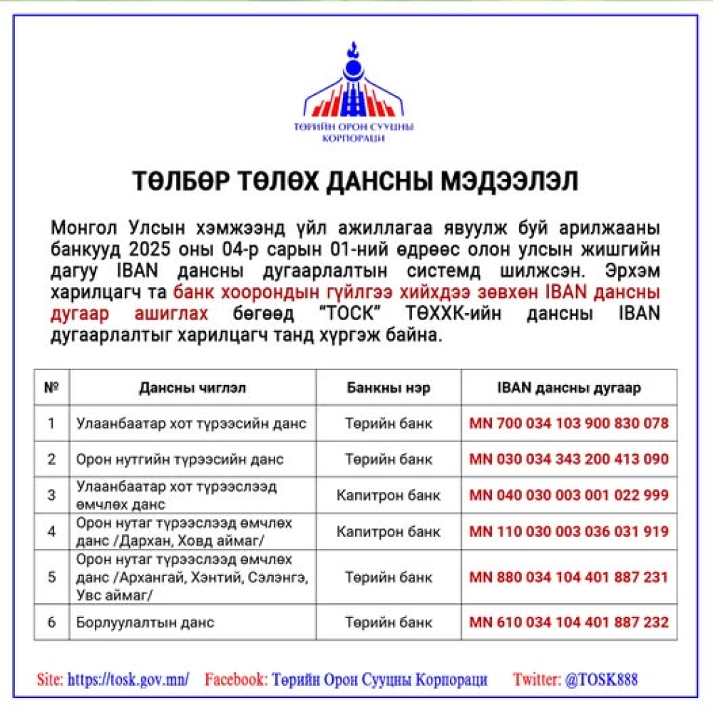 ХАРИЛЦАГЧ ТА БАНК ХООРОНДЫН ГҮЙЛГЭЭ ХИЙХДЭЭ IBAN ДАНСНЫ ДУГААРЫГ АШИГЛАНА УУ
