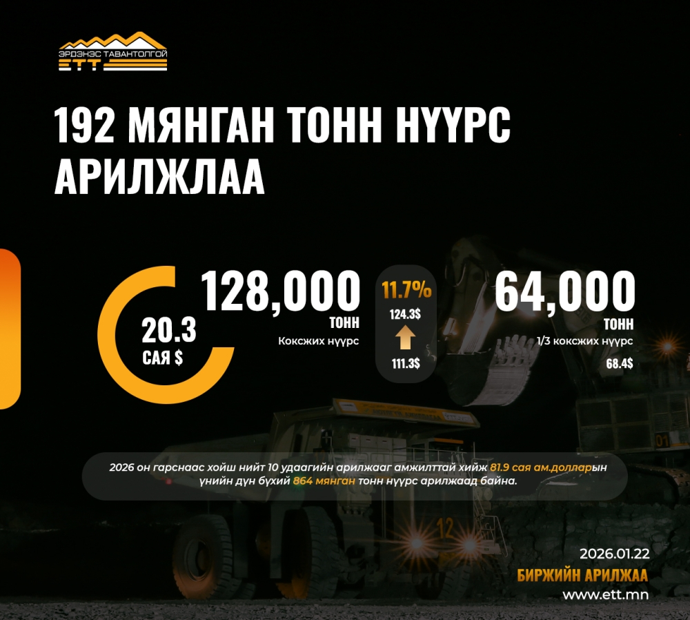 192 МЯНГАН ТОНН НҮҮРС АРИЛЖЛАА