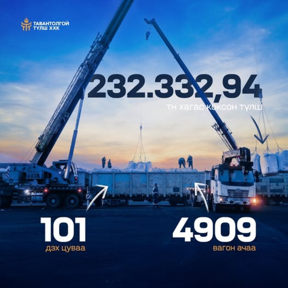 Тавантолгой түлш ХХК өнөөдрийн байдлаар /2025-01-20/