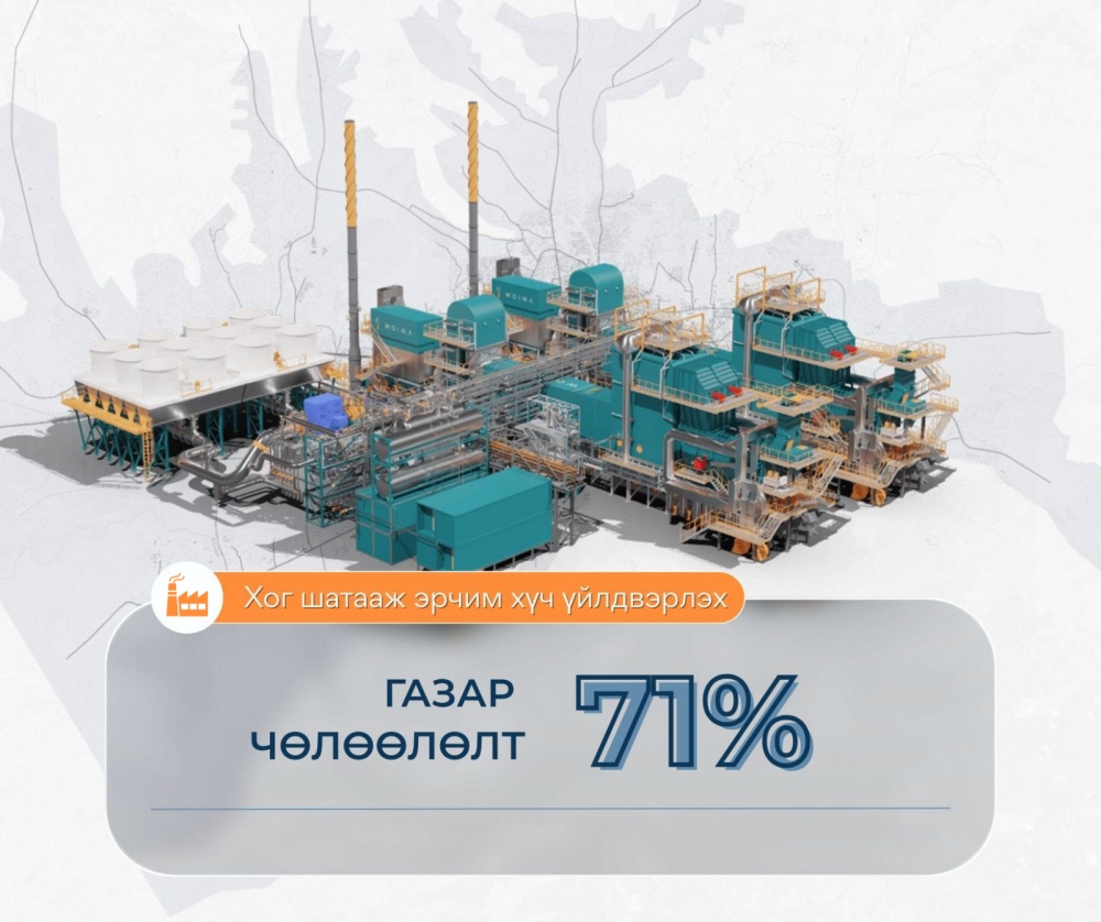 “Хог шатааж, эрчим хүч үйлдвэрлэх” төслийн газар чөлөөлөлт 71 хувьтай байна