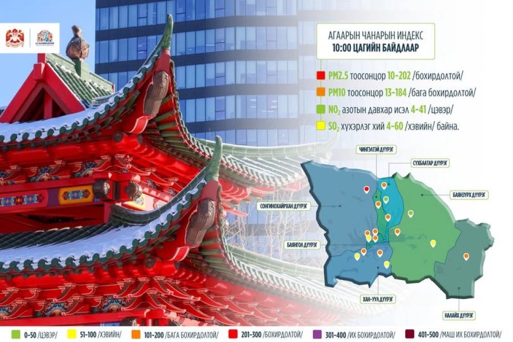 Агаарын чанарын индекс 10:00 цагийн байдлаар: