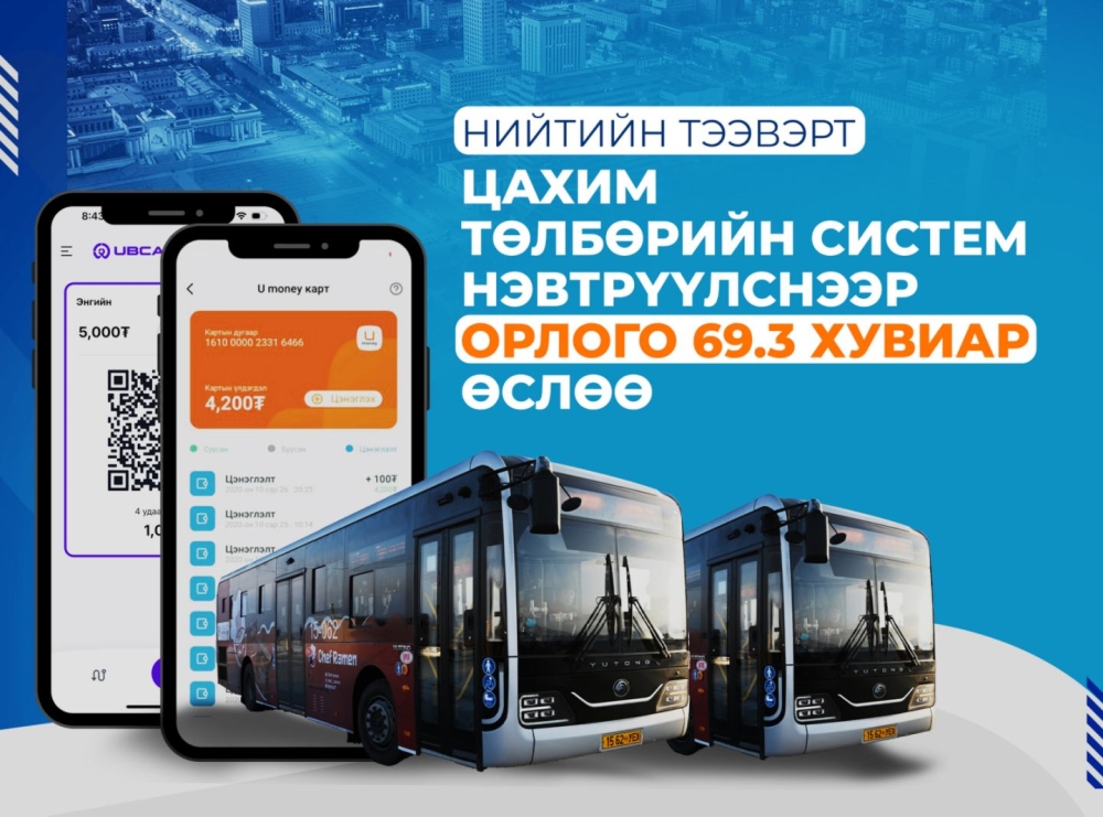 Нийтийн тээвэрт цахим төлбөрийн систем нэвтрүүлснээр орлого 69.3 хувиар өслөө