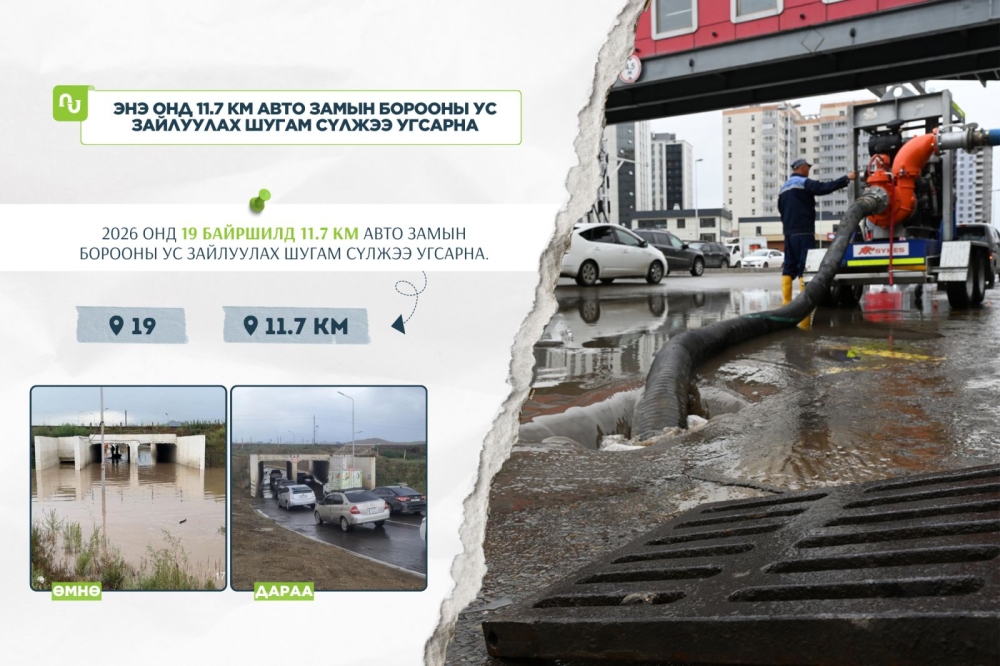Нийслэлд энэ жил 19 байршилд 11.7 км авто замын борооны ус зайлуулах шугам угсарна