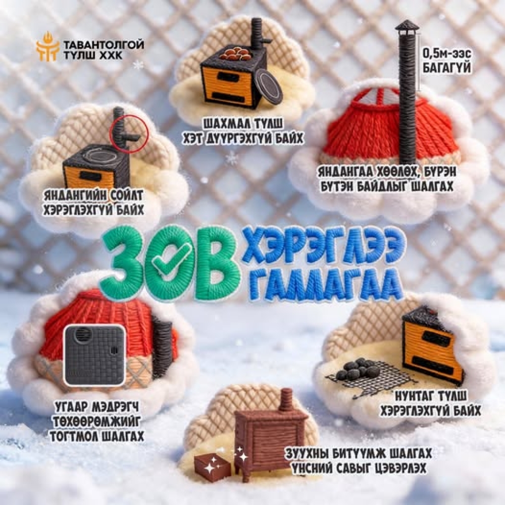 Угаарын хийн хордлогоос урьдчилан сэргийлье.