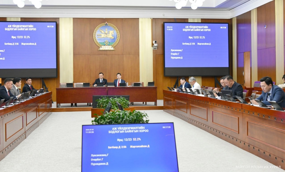 Монгол Улсын 2024 оны төсвийн гүйцэтгэл, 2025 оны төсвийн тодотголын төслүүдийн хоёр дахь хэлэлцүүлгийг хийж, Байнгын хорооны тогтоолуудыг баталлаа