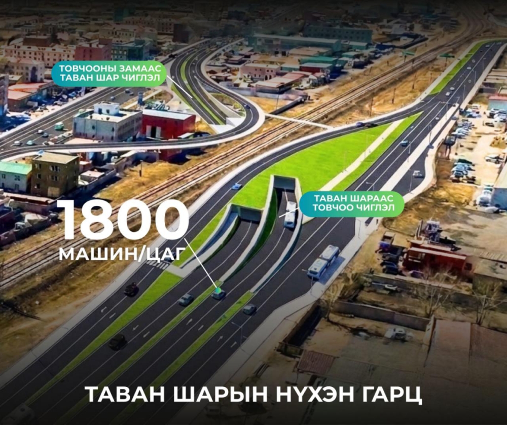 Таван шарын нүхэн гарцаар цагт ойролцоогоор 1800 машин нэвтэрч байна