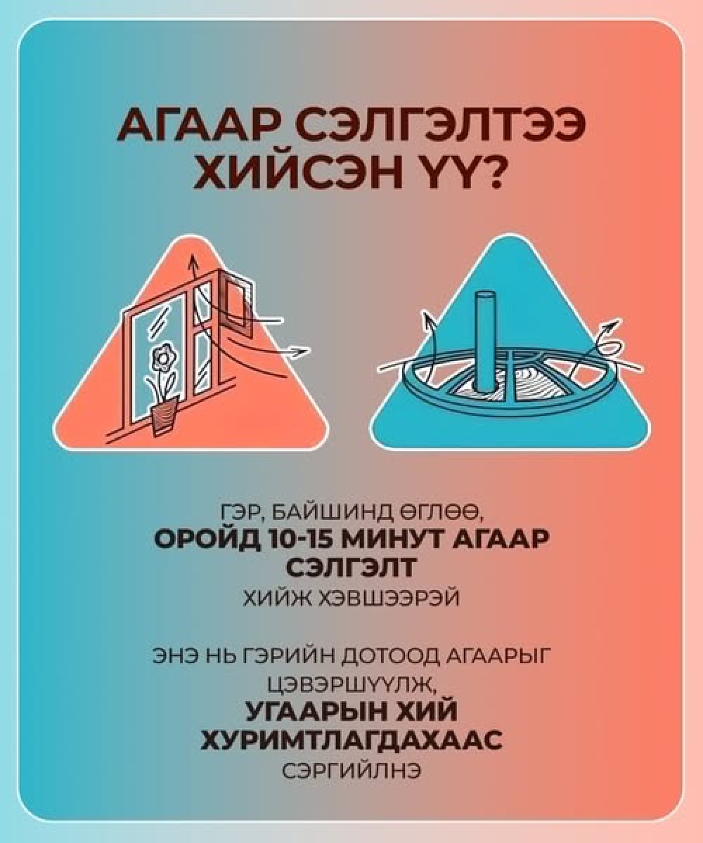 Гэр, байшин, ажлын байрандаа агаар сэлгэлт хийсэн үү