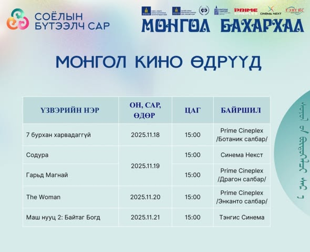 МОНГОЛ КИНО ӨДРҮҮД ЭХЭЛЛЭЭ