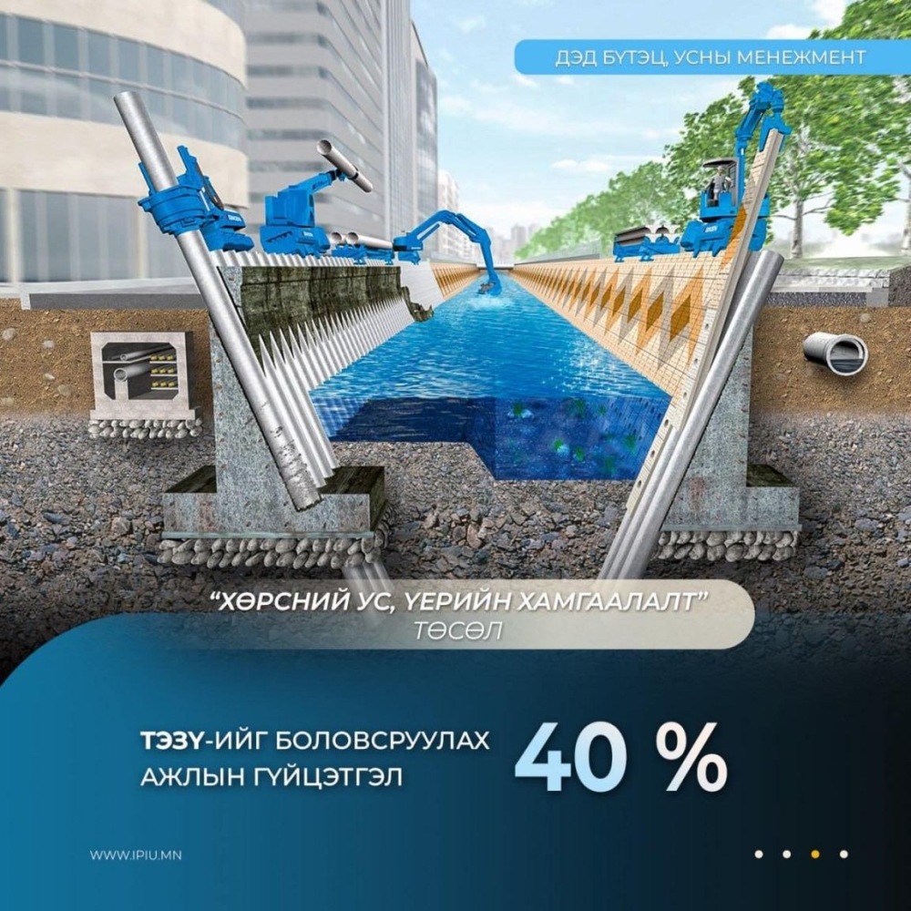 “Хөрсний ус, үерийн хамгаалалт” төслийн ТЭЗҮ-ийг боловсруулах ажил 40 хувийн гүйцэтгэлтэй байна