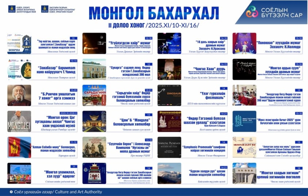 “Монгол бахархал” бүтээлч сарын аяны 2 дугаар долоо хоногт улс орон даяар олон талт арга хэмжээнүүд амжилттай зохион байгуулагдаж, оролцогчдын идэвхи, бүтээлч санаачилга өрнөсөн долоо хоног болж өндөрлөлөө.
