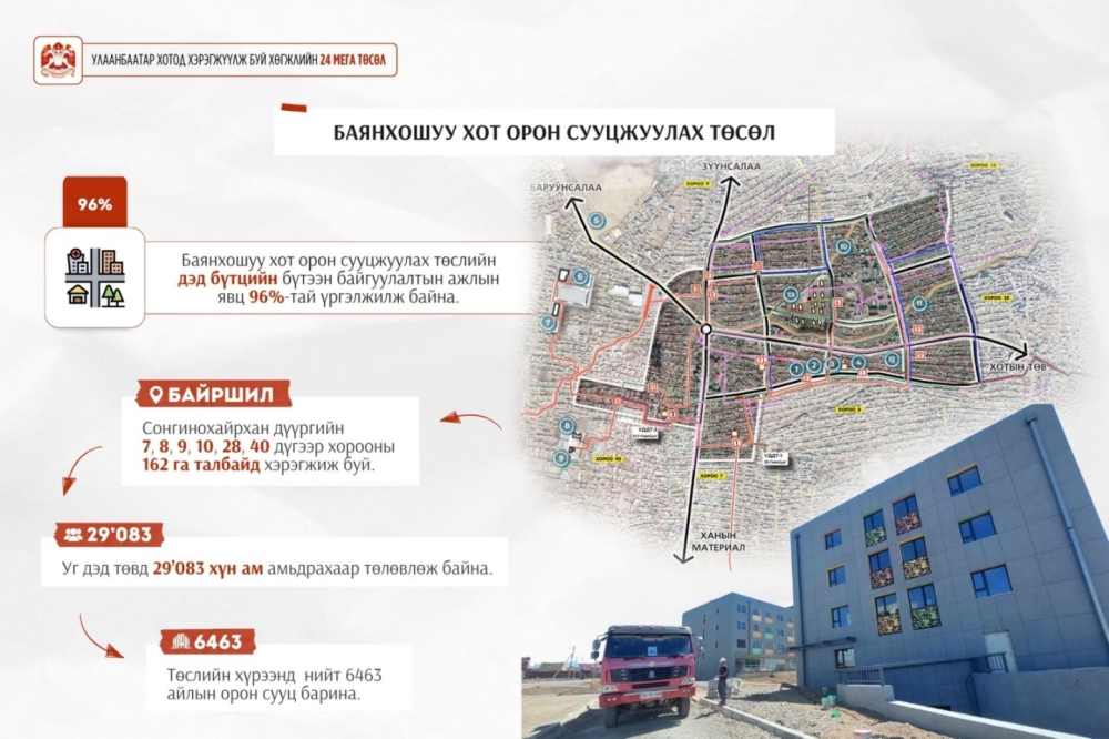 Баянхошуу дэд төвийн хүрээнд СХД-ийн 7, 8, 9, 10, 28, 40 дүгээр хорооны нутаг дэвсгэрт 6463 айлын орон сууц барина