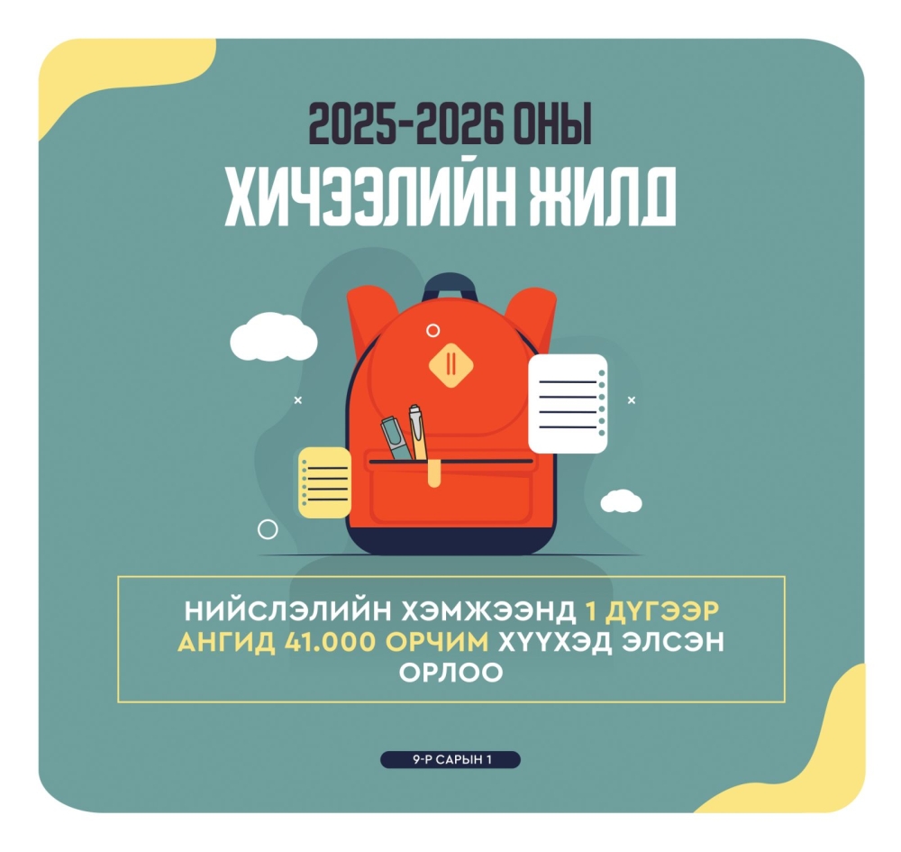 Нийслэлийн хэмжээнд 2025-2026 оны хичээлийн жилд 1 дүгээр ангид 41.000 орчим хүүхэд элсэн суралцаж байна