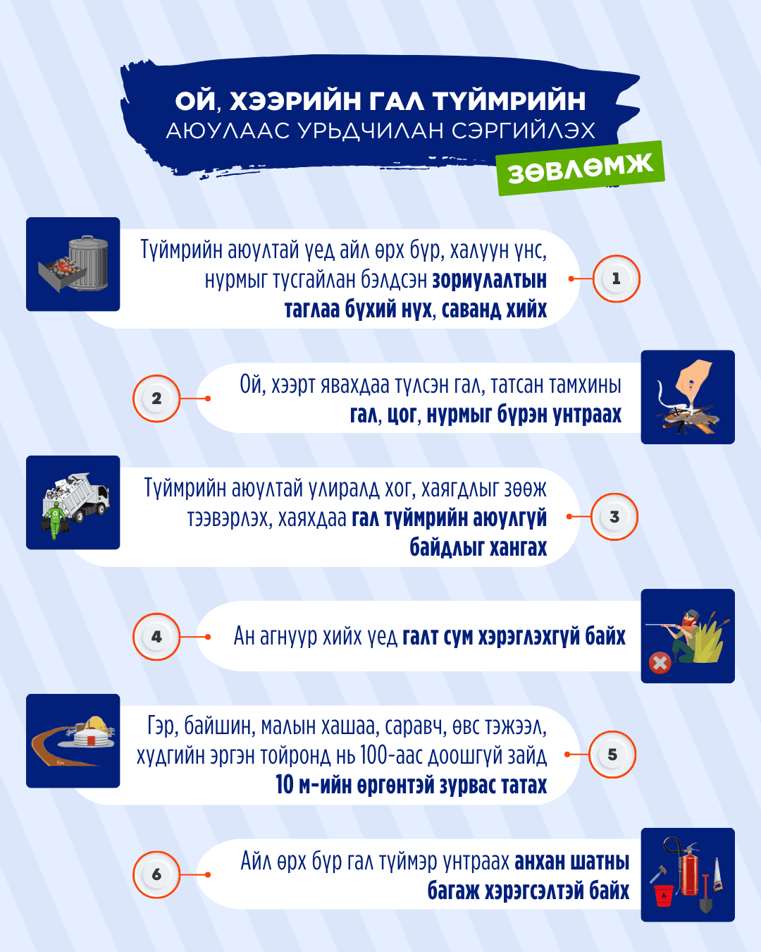 Шар өвс, хог хаягдлыг шатаахгүй байхыг анхааруулж байна