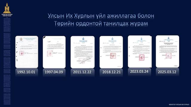 Монгол Улсын Их Хурлын үйл ажиллагаа болон Төрийн ордонтой иргэд, зочид, төлөөлөгчдийг танилцуулах журам шинэчлэгдлээ