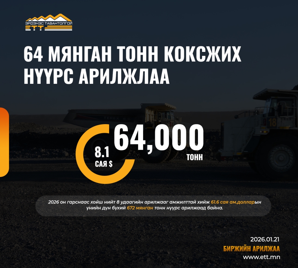 64 МЯНГАН ТОНН КОКСЖИХ НҮҮРС АРИЛЖЛАА