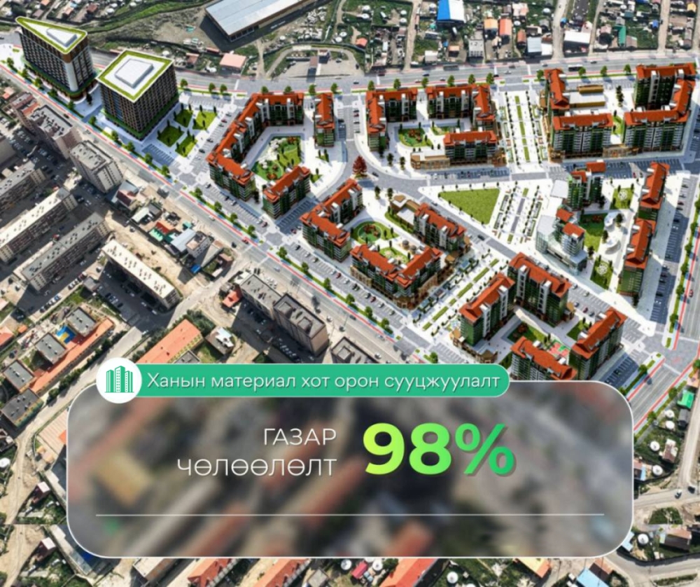 Ханын материал хот орон сууцжуулах төслийн газар чөлөөлөлтийн явц 98 хувьтай байна