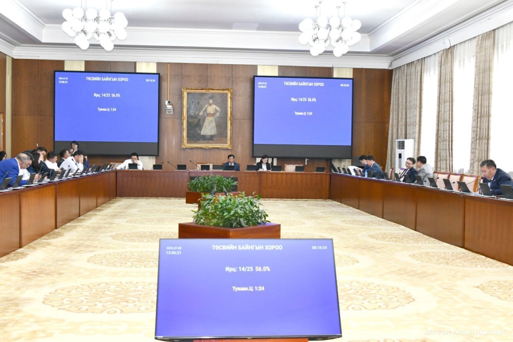 Монгол Улсын 2025 оны төсвийн тухай хуульд өөрчлөлт оруулах тухай хуулийн төсөлтэй хамт өргөн мэдүүлсэн хууль, тогтоолын төслүүдийн анхны хэлэлцүүлгийг хийлээ