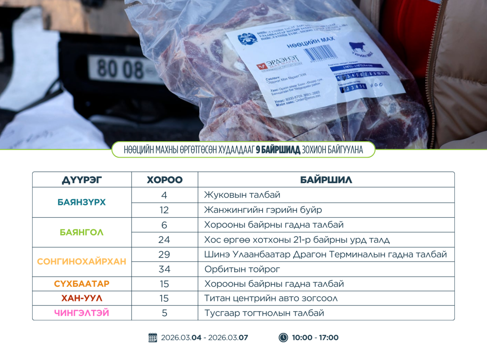 Нөөцийн махны өргөтгөсөн худалдааг 9 байршилд зохион байгуулна