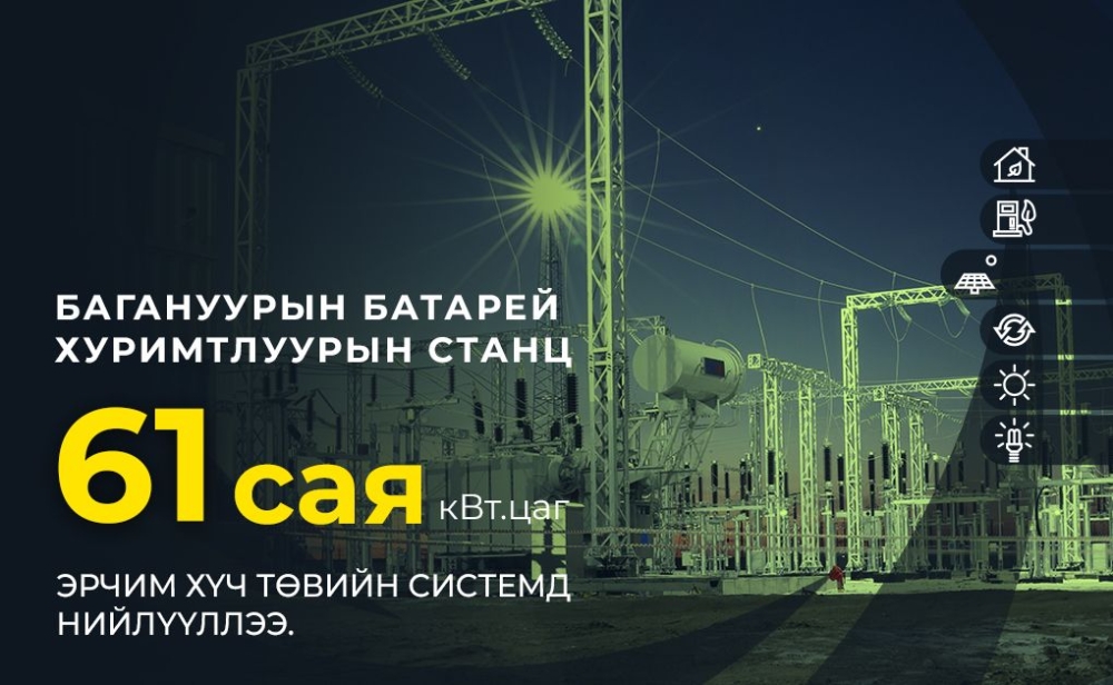 Багануурын батарей хуримтлуурын станц 61 сая кВт.цаг эрчим хүчийг төвийн системд нийлүүлээд байна